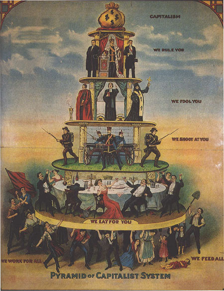 Capitalism.jpg