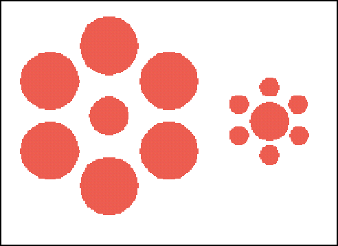 The red dots in the centre are the same size.